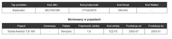 jmj-1091598-katalizator-typ-samochodu-samochody-osobowe