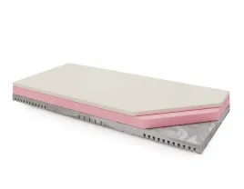 materac-roma-200-x-200-cm-piankowy