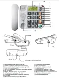 telefon-stacjonarny-dla-seniora-maxcom-kxt480-kod-producenta-kxt480bi-53-bialy