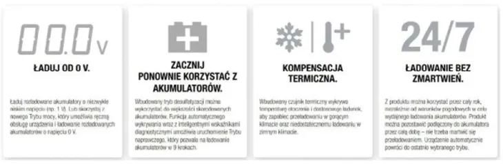 prostownik-do-akumulatorow-genius5eu-stan-nowy-natezenie-maksymalne-5-a