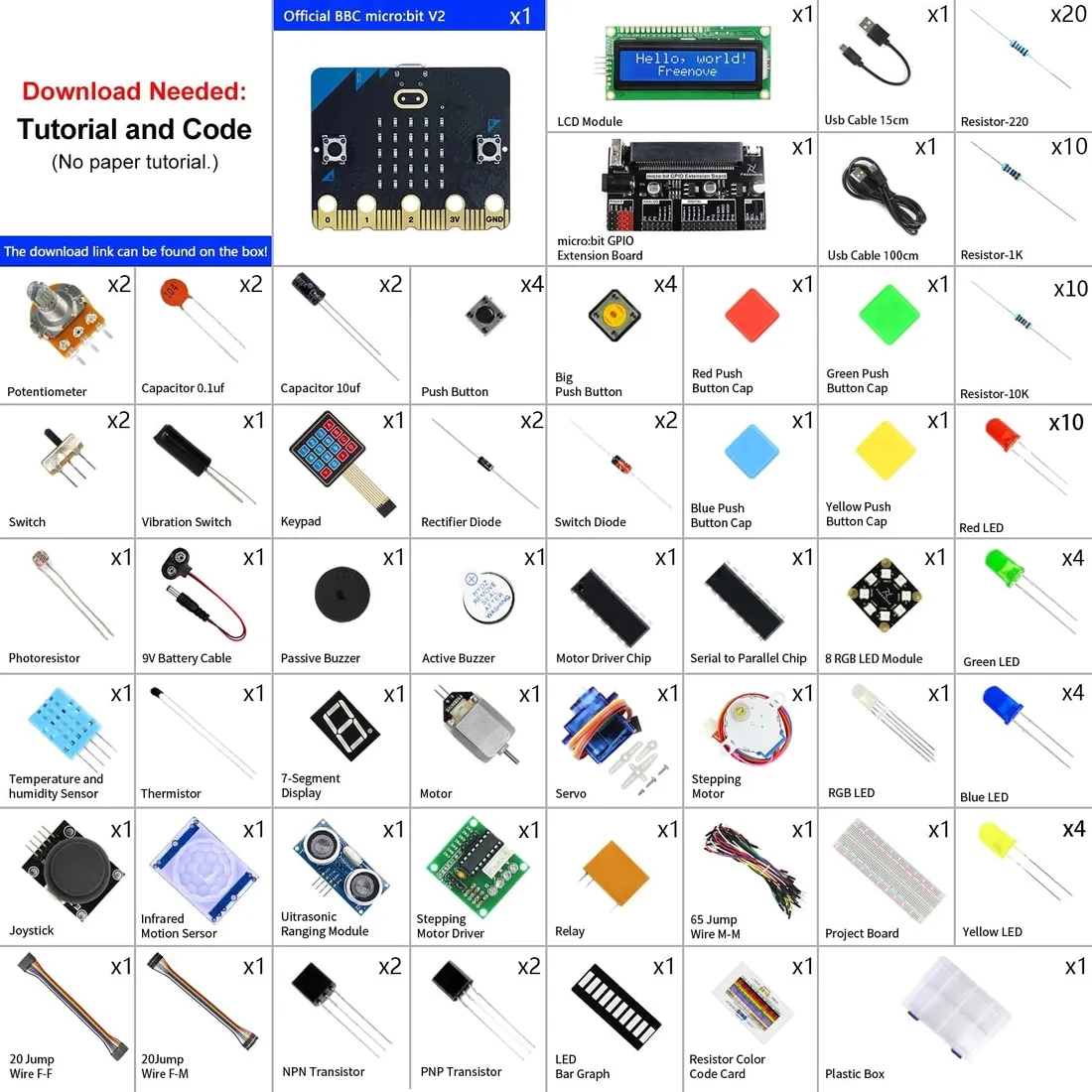 kit-freenove-ultimate-starter-bbc-micro-bit-v2-225-elementow