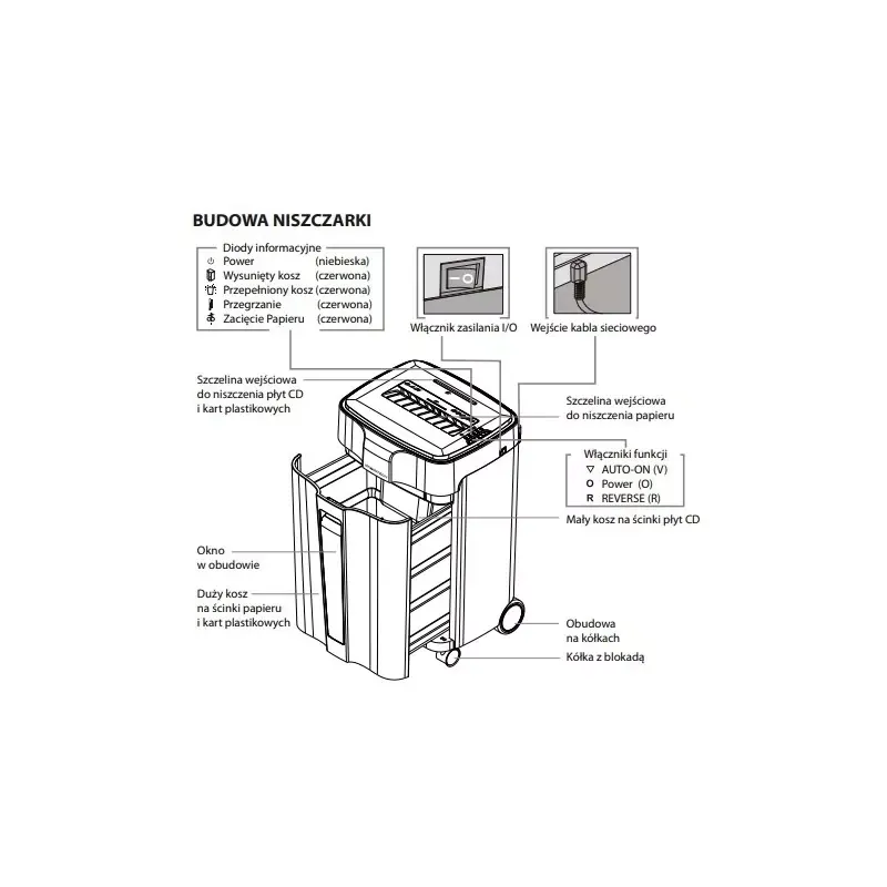 niszczarka-wallner-hd-120-c2