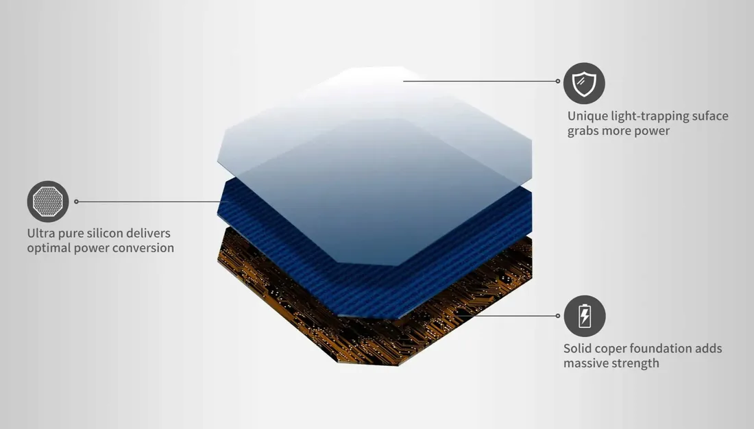 panel-solarny-solarsaga-100w-stan-nowy