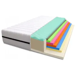 materac-piankowy-fasmax-140x200-premium-massage