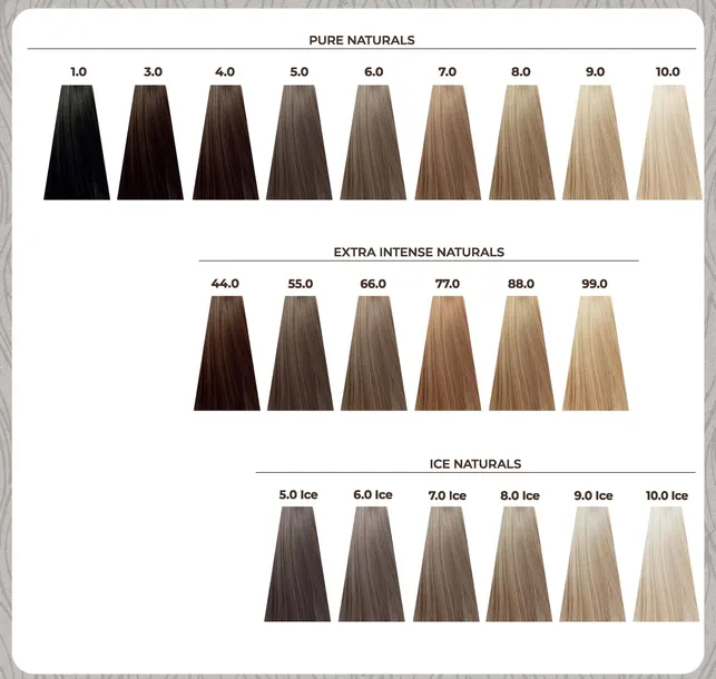 profesjonalna-farba-do-wlosow-echosline-echos-color-gold-100-ml-marka-echosline