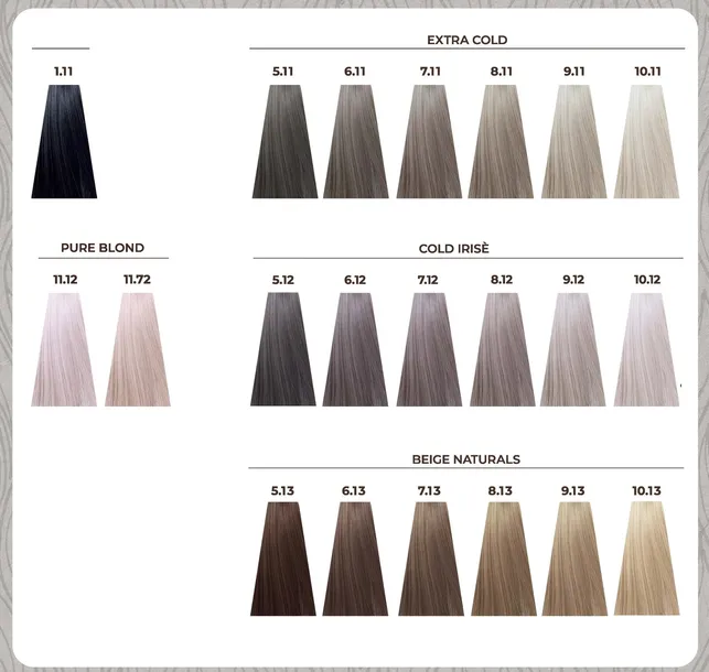 profesjonalna-farba-do-wlosow-echosline-echos-color-indigo-100-ml-typ-farby