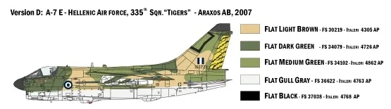 1-72-a-7e-corsair-ii-stan-zlozenia-do-zlozenia