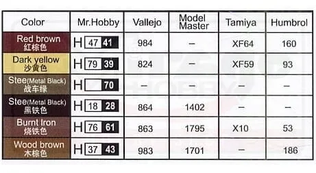 trumpeter-01537-german-e-50-flakpanzer-1-35-marka-trumpeter-kod-producenta-01537