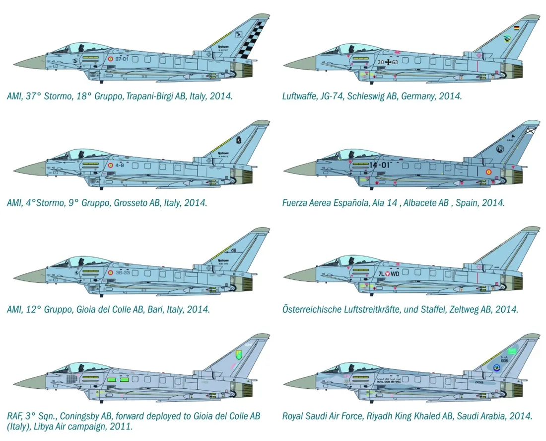 1-72-ef-2000-typhoon-single-seater-marka-italeri
