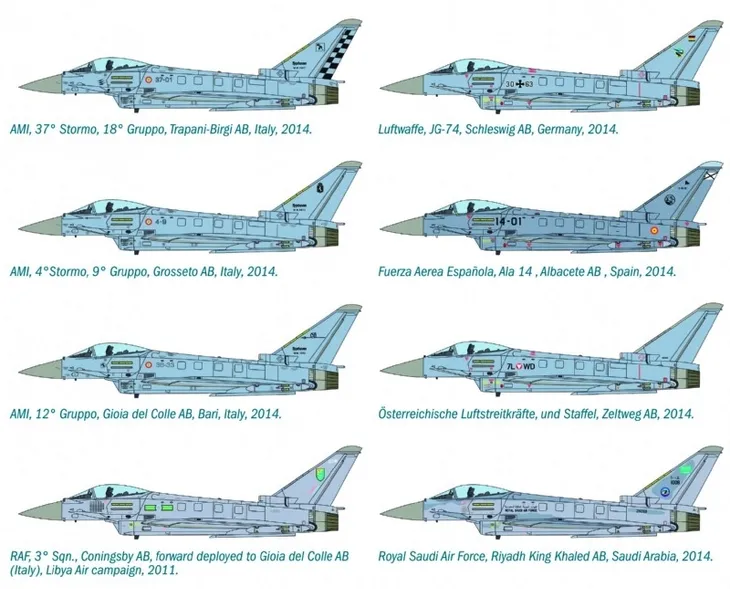1-72-ef-2000-typhoon-single-seater-skala-skala-1-72