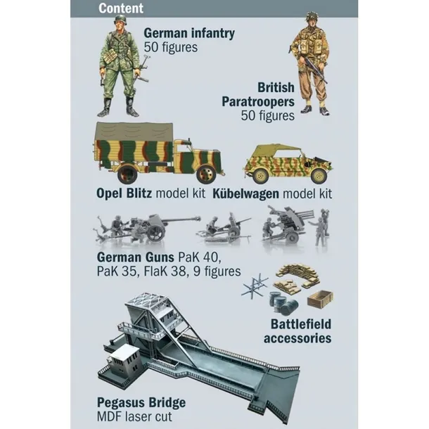 1-72-battleset-wwii-pegasus-bridge-epoka-ii-wojna-swiatowa