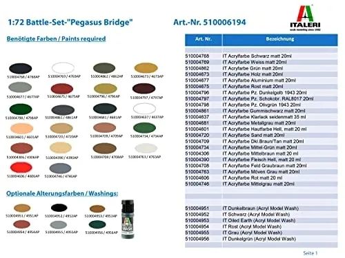 1-72-battleset-wwii-pegasus-bridge-material-tworzywo-sztuczne-epoka-ii-wojna-swiatowa