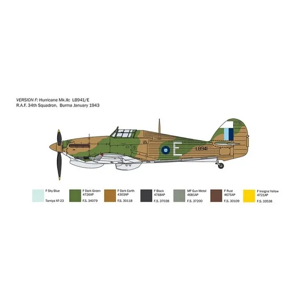 1-48-hurricane-mk-iic-marka-italeri-okres-ii-wojna-swiatowa