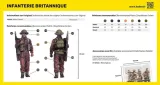 heller-49604-british-infantry-1-72-material-tworzywo-sztuczne
