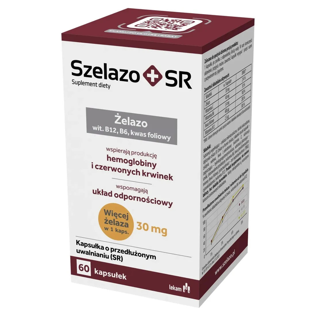 szelazo-sr-60-kapsulek