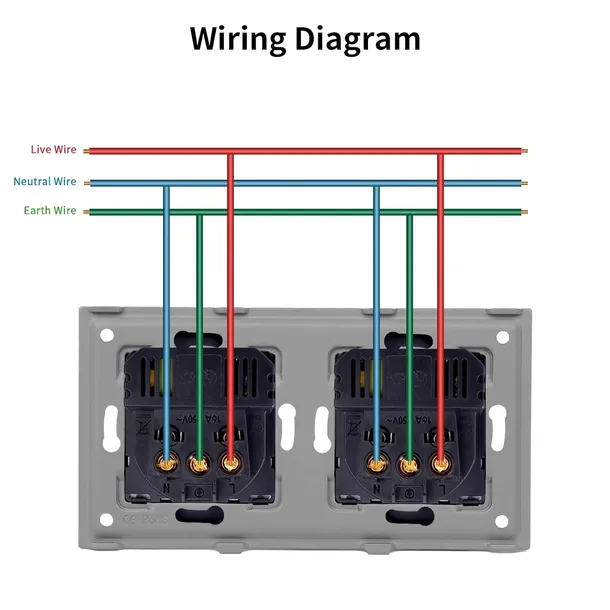 gniazdko-cnbingo-switch-and-socket-usb-rodzaj-gniazdko