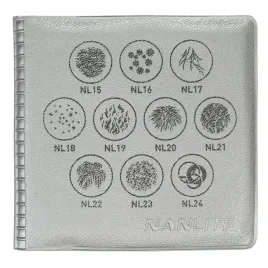 nanlite-gobo-set-2