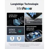 anker-solix-c800x-powerstation