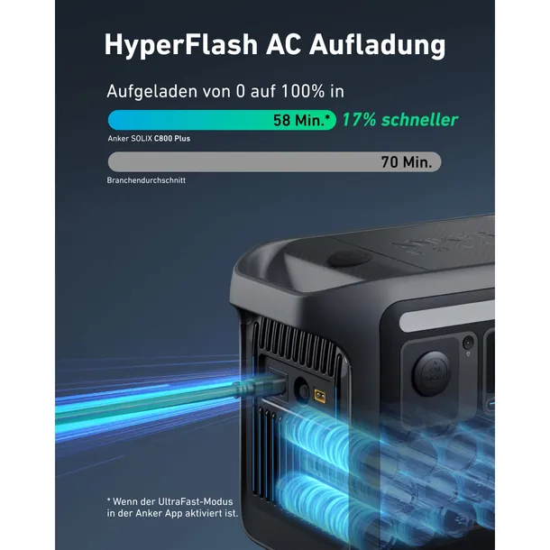 anker-solix-c800x-powerstation