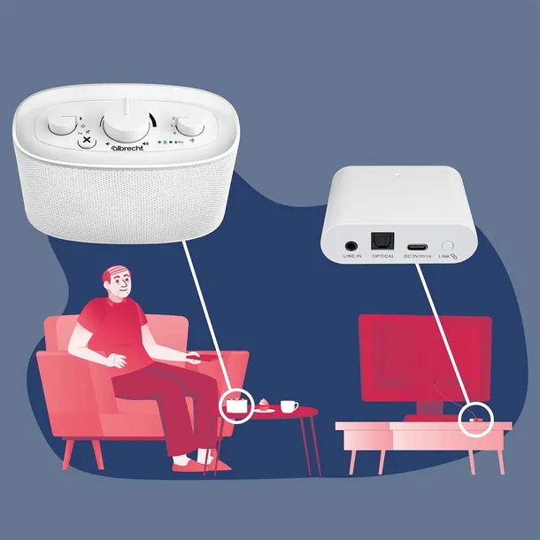 albrecht-klaro-tv-speaker