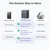 ugreen-4-bay-network-attached-storage-dh4300-plus-eu-diskless