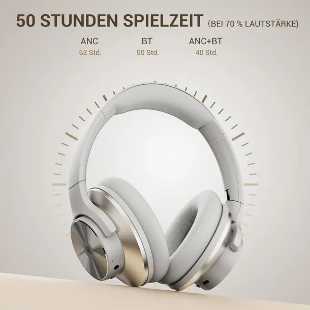 oneodio-a10-weiss