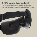 therabody-smart-goggles-2-0-rodzaj-oczu