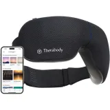 therabody-smart-goggles-2-0-rodzaj-oczu