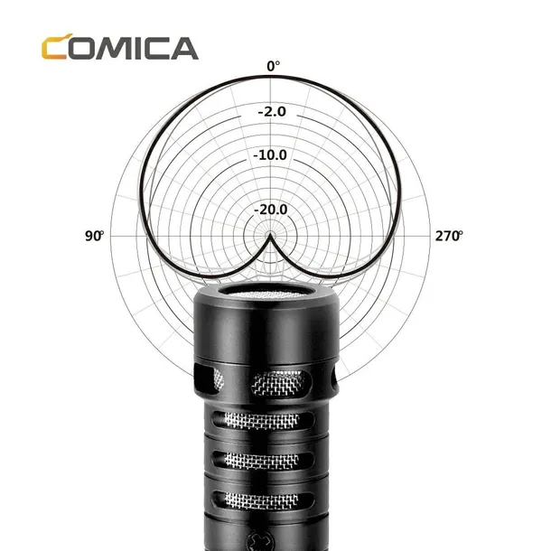 comica-cvm-vs09-tc
