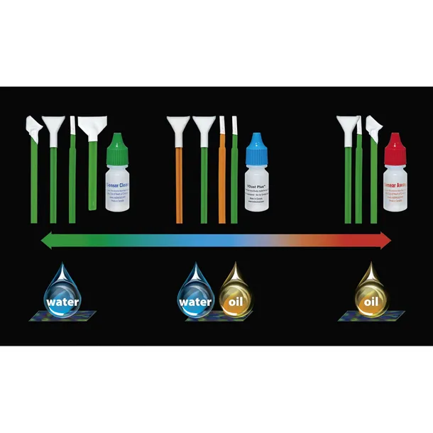 visible-dust-sensor-clean-15-ml