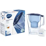 brita-aluna-blue