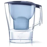 brita-aluna-blue