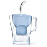 brita-aluna-blue