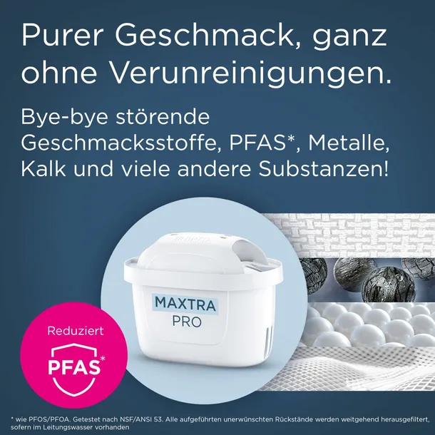 brita-maxtra-pro-all-in-1-pack-2