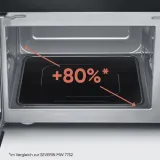 severin-mw-7777-microwave