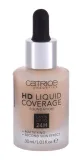 catrice-podklad-hd-liquid-coverage-040-stan-nowy