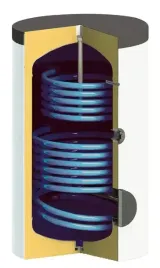 zbiornik-zasobnik-bojler-do-cwu-do-wody-z-2-wezownicami-biwalentny-premium