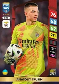 2025-panini-adrenalyn-xl-fifa-365-245-anatoliy-trubin