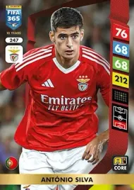 2025-panini-adrenalyn-xl-fifa-365-247-antonio-silva