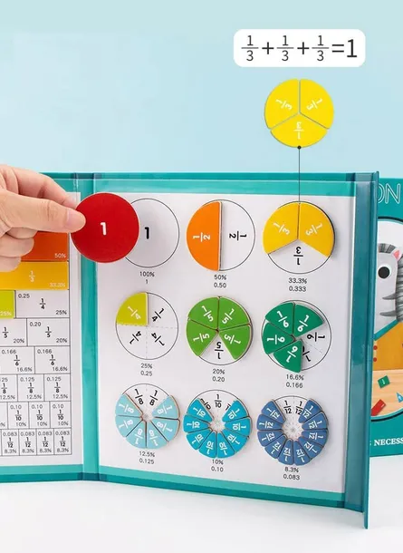TABLICA KSIĄŻKA MATEMATYCZNA DO NAUKI LICZENIA UŁAMKÓW PROCENTÓW PUZZLE