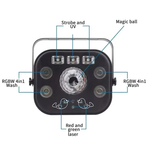 light4me-multiphase-multiefekt-led-uv-wash-strobe-kod-taryfy-celnej-94054239
