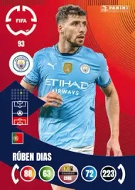 2025-panini-adrenalyn-xl-fifa-club-world-cup-93-ruben-dias