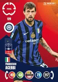 2025-panini-adrenalyn-xl-fifa-club-world-cup-129-francesco-acerbi