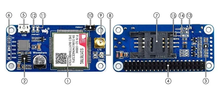 hat-raspberry-pi-sim7070g-nb-iot-cat-m-gprs-gnss-stan-nowy-kod-producenta-sim7070g-cat-m-nb-iot-gprs-hat-en-18078