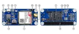hat-raspberry-pi-sim7070g-nb-iot-cat-m-gprs-gnss-stan-nowy-kod-producenta-sim7070g-cat-m-nb-iot-gprs-hat-en-18078