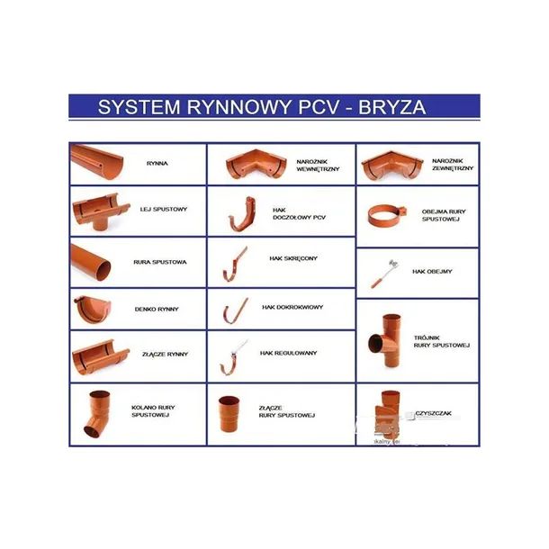 bryza-75-uchwyt-rynny-pcv-braz-rodzaj-uchwyt-rynny