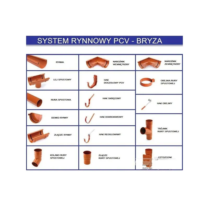bryza-75-uchwyt-rynny-pcv-braz