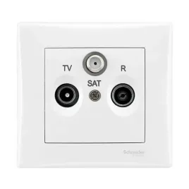 gniazdo-antenowe-scienne-schneider-electric-bialy