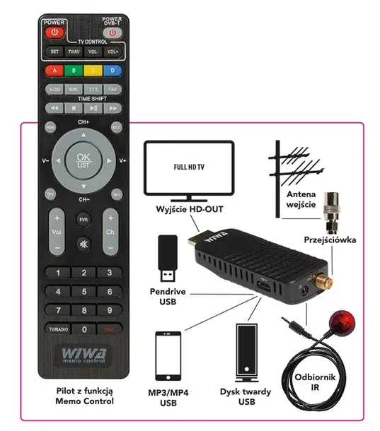 tuner-dvb-t2-wiwa-h-265-mini-kod-producenta-wiwa-mini