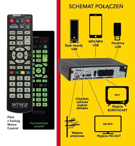 tuner-dvb-t2-wiwa-h-265-maxx-marka-wiwa